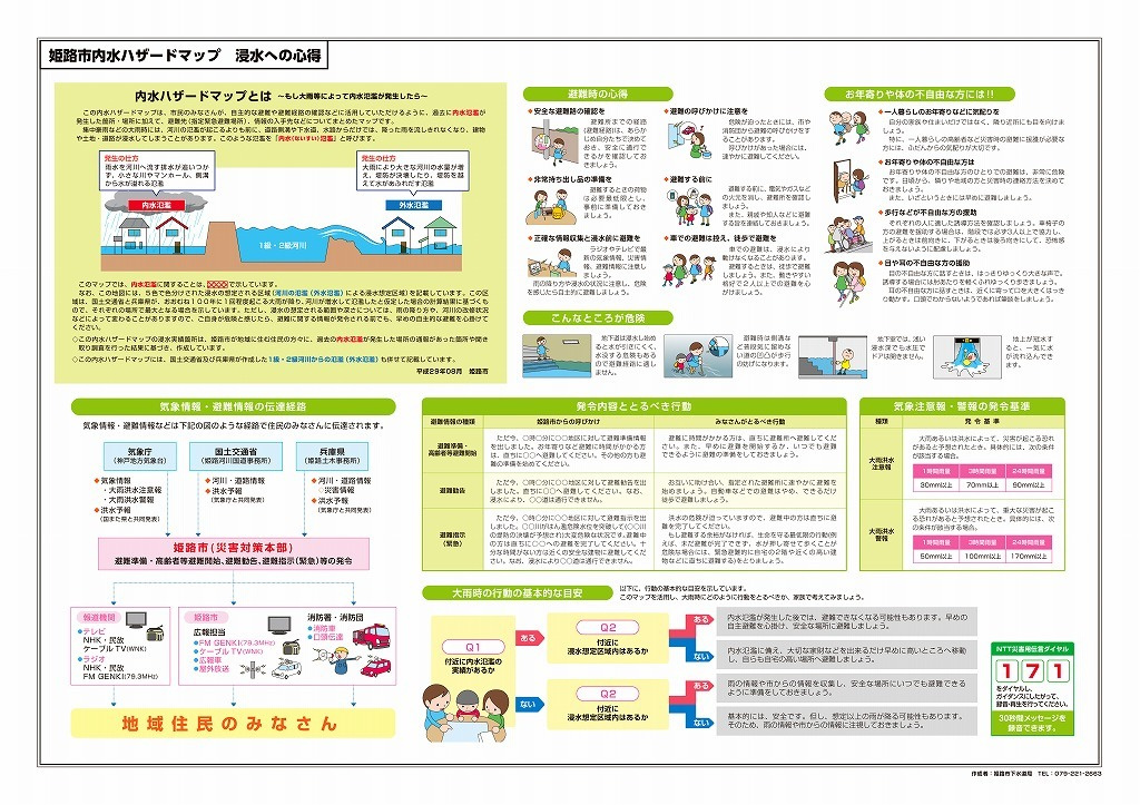 姫路市内水ハザードマップ-浸水への心得