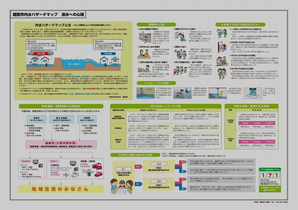 姫路市内水ハザードマップ-浸水への心得